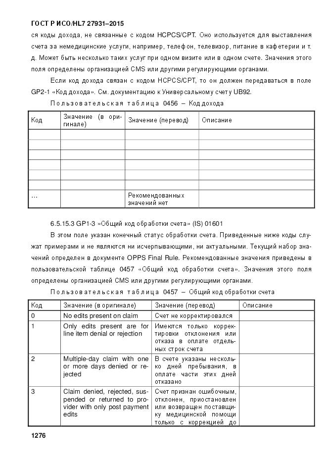 ГОСТ Р ИСО/HL 7 27931-2015, страница 1283
